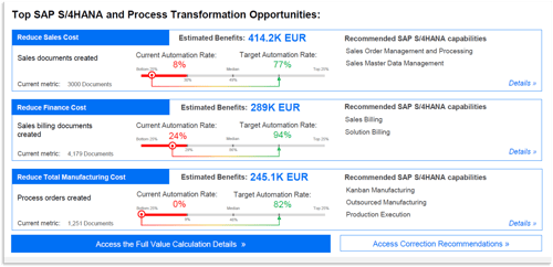 Exec Summary Opportunities 2